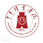 云南财经大学中华职业学院毕业证样本图片